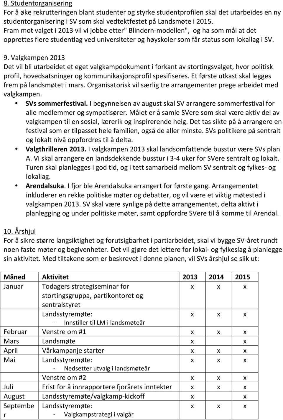 Valgkampen 2013 Det vil bli utarbeidet et eget valgkampdokument i forkant av stortingsvalget, hvor politisk profil, hovedsatsninger og kommunikasjonsprofil spesifiseres.