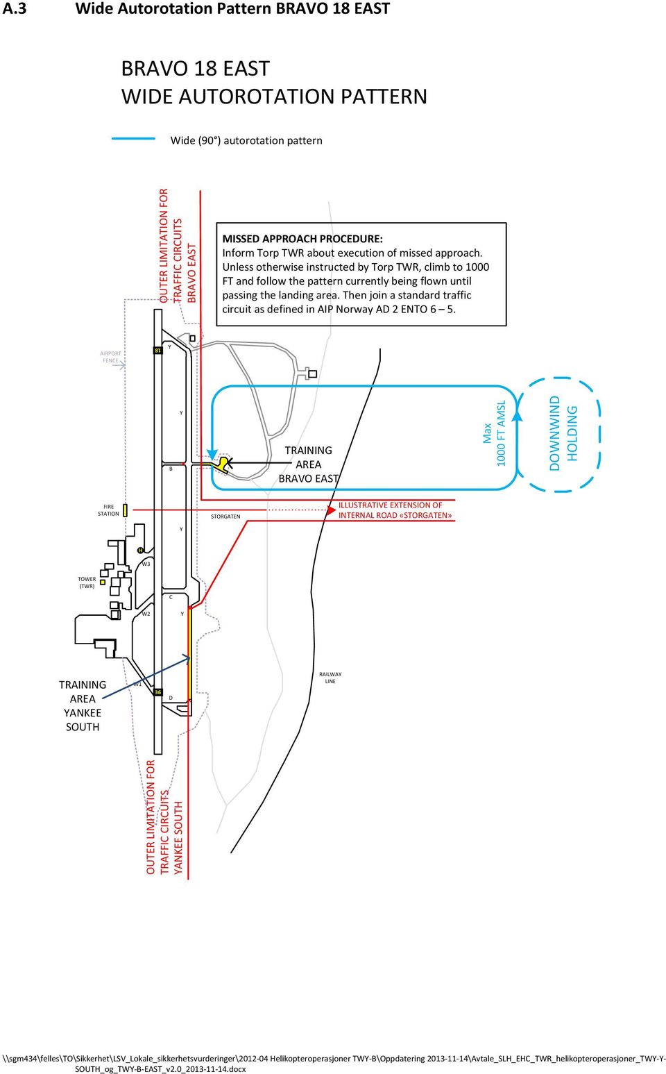 Then join a standard traffic circuit as defined in AIP Norway AD 2 ENTO 6 5.