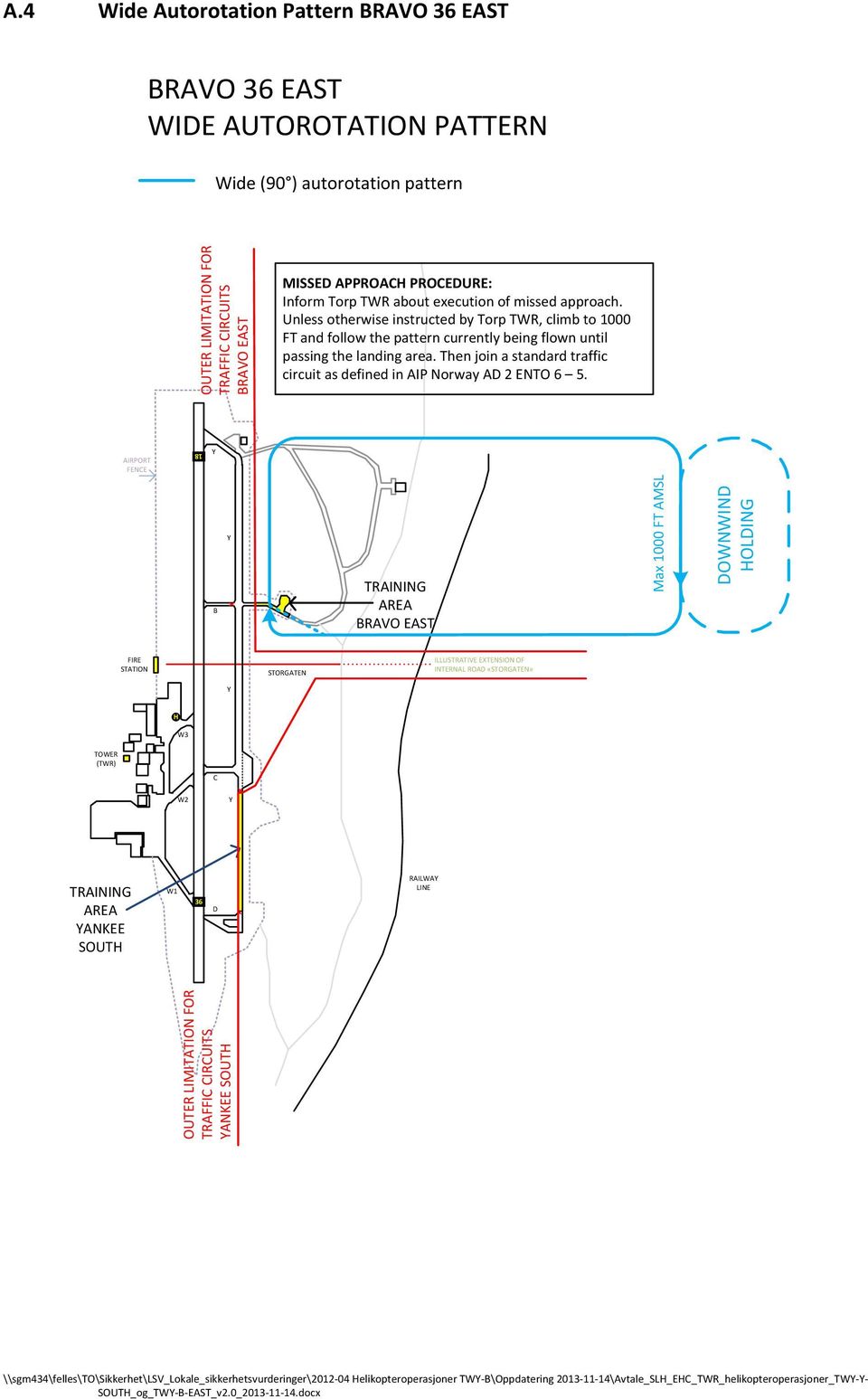 Then join a standard traffic circuit as defined in AIP Norway AD 2 ENTO 6 5.