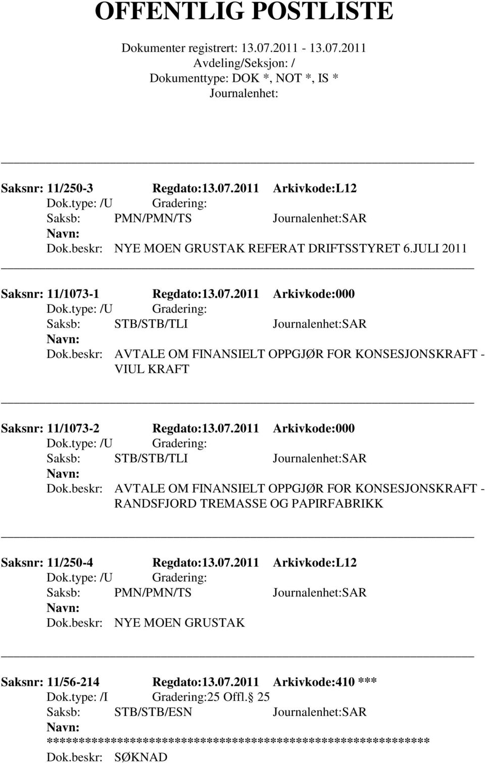 beskr: AVTALE OM FINANSIELT OPPGJØR FOR KONSESJONSKRAFT - RANDSFJORD TREMASSE OG PAPIRFABRIKK Saksnr: 11/250-4 Regdato:13.07.