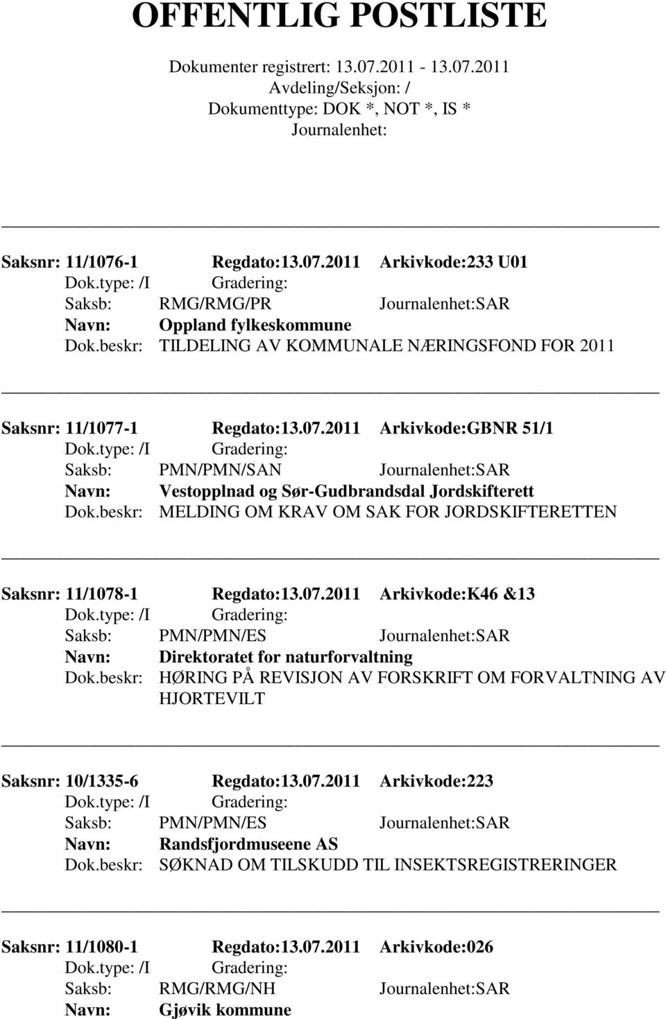 beskr: HØRING PÅ REVISJON AV FORSKRIFT OM FORVALTNING AV HJORTEVILT Saksnr: 10/1335-6 Regdato:13.07.2011 Arkivkode:223 Saksb: PMN/PMN/ES SAR Randsfjordmuseene AS Dok.