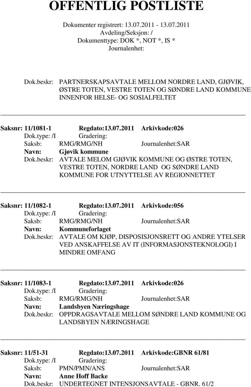 beskr: AVTALE MELOM GJØVIK KOMMUNE OG ØSTRE TOTEN, VESTRE TOTEN, NORDRE LAND OG SØNDRE LAND KOMMUNE FOR UTNYTTELSE AV REGIONNETTET Saksnr: 11/1082-1 Regdato:13.07.