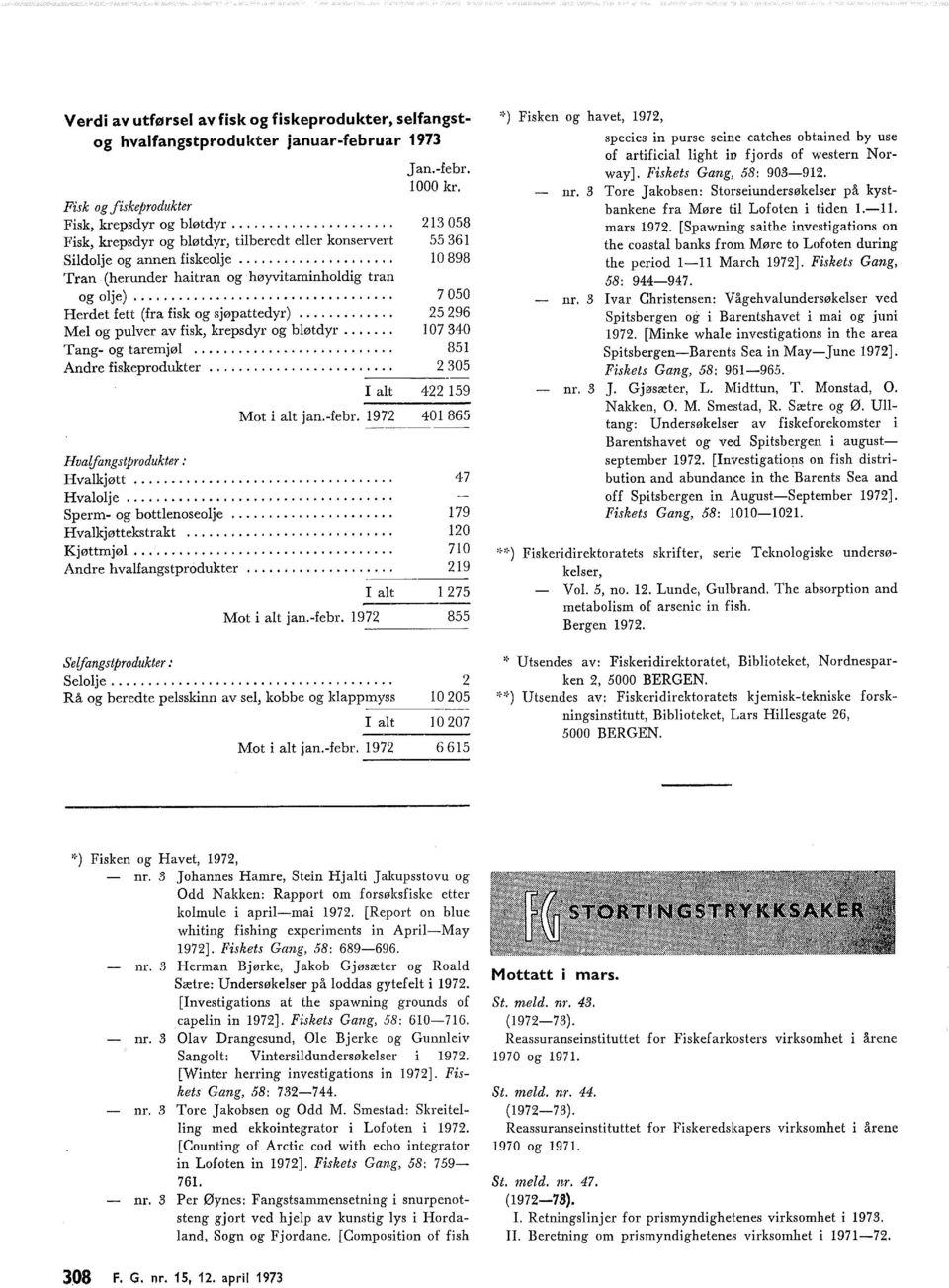 .................................. 7 050 Herdet fett (fra fisk og sjøpattedyr)............. 5 96 Me og puver av fisk, krepsdyr og bøtdyr....... 07 0 Tang og taremjø........................... 85 Andre fiskeprodukter.