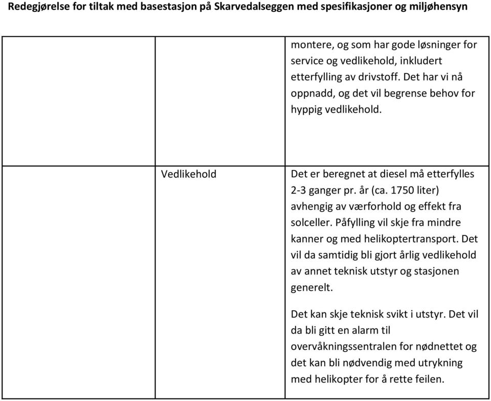 1750 liter) avhengig av værforhold og effekt fra solceller. Påfylling vil skje fra mindre kanner og med helikoptertransport.