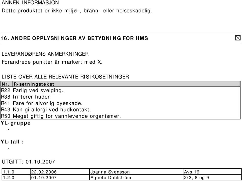 LISTE OVER ALLE RELEVANTE RISIKOSETNINGER Nr. R-setningstekst R22 Farlig ved svelging.