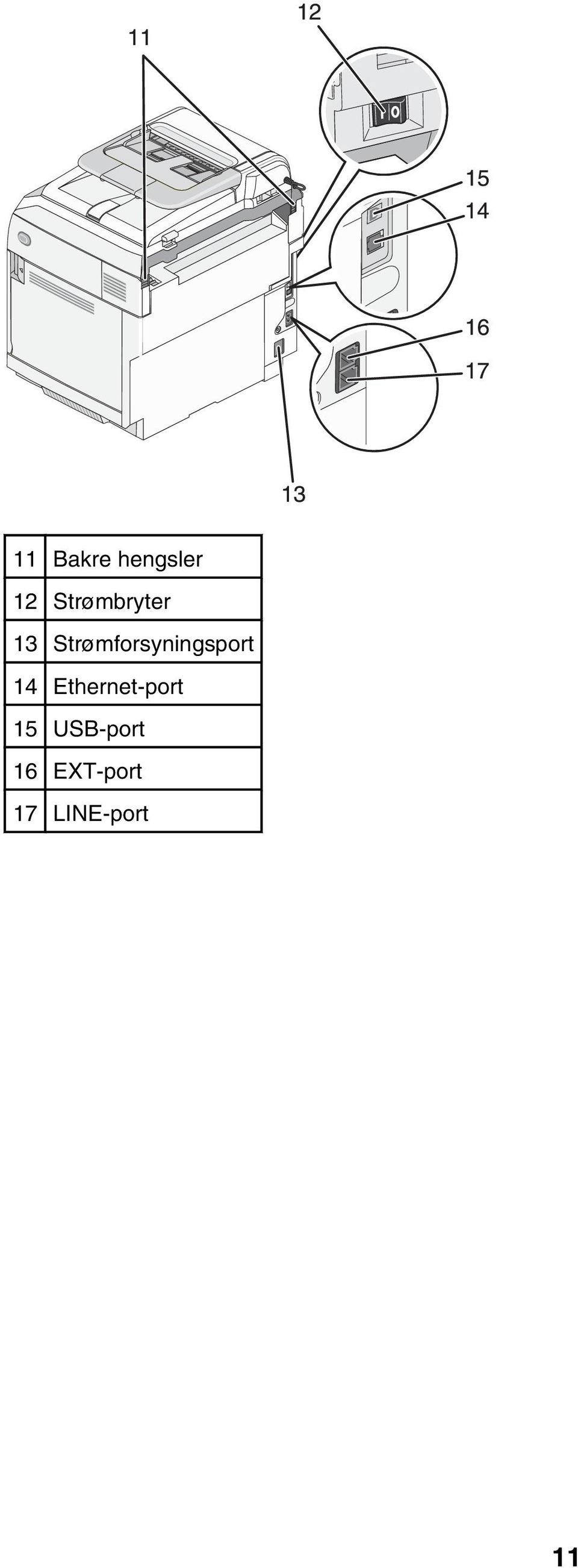 Strømforsyningsport 14