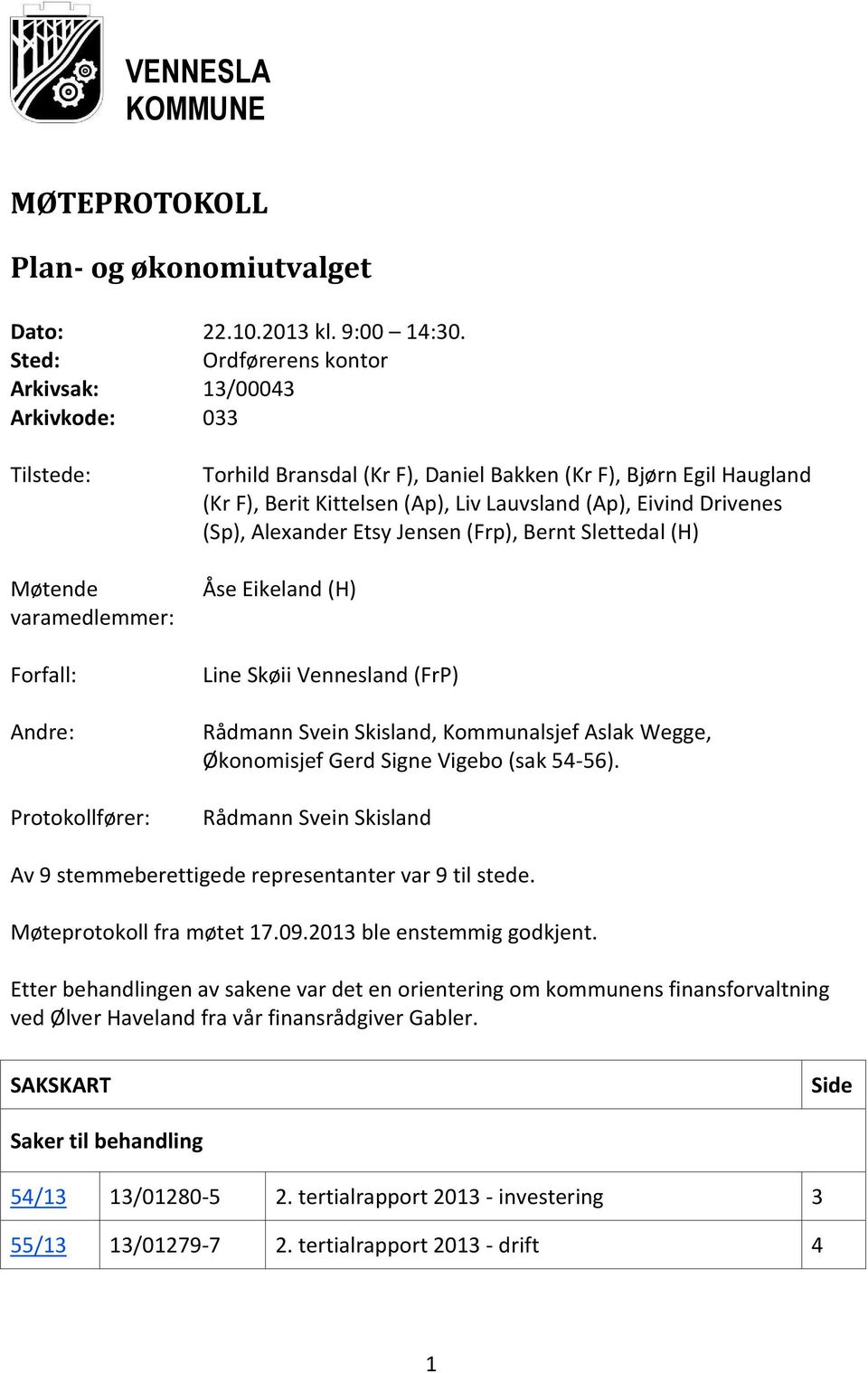 Berit Kittelsen (Ap), Liv Lauvsland (Ap), Eivind Drivenes (Sp), Alexander Etsy Jensen (Frp), Bernt Slettedal (H) Åse Eikeland (H) Line Skøii Vennesland (FrP) Rådmann Svein Skisland, Kommunalsjef