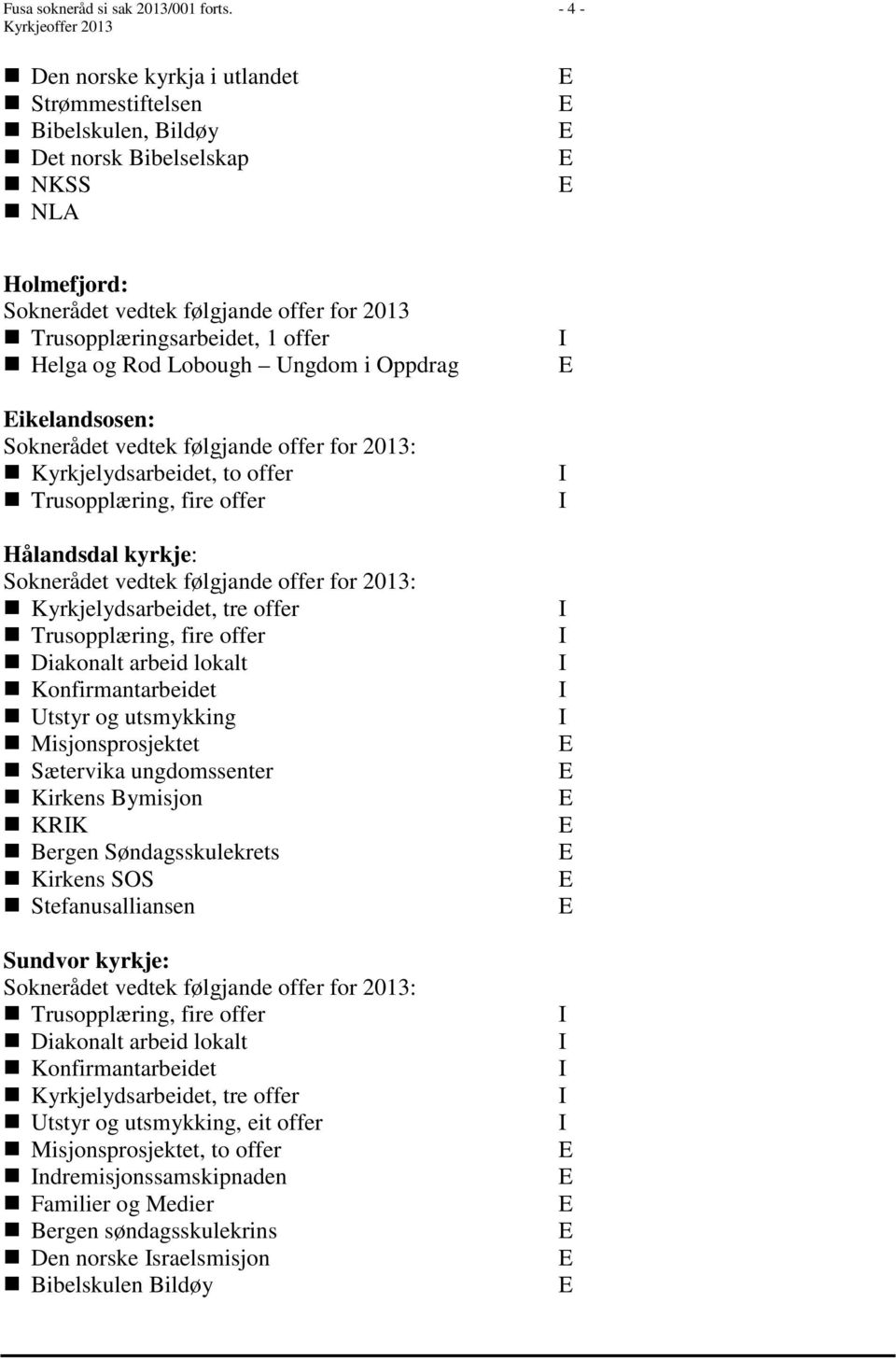 Trusopplæringsarbeidet, 1 offer Helga og Rod Lobough Ungdom i Oppdrag ikelandsosen: Soknerådet vedtek følgjande offer for 2013: Kyrkjelydsarbeidet, to offer Trusopplæring, fire offer Hålandsdal