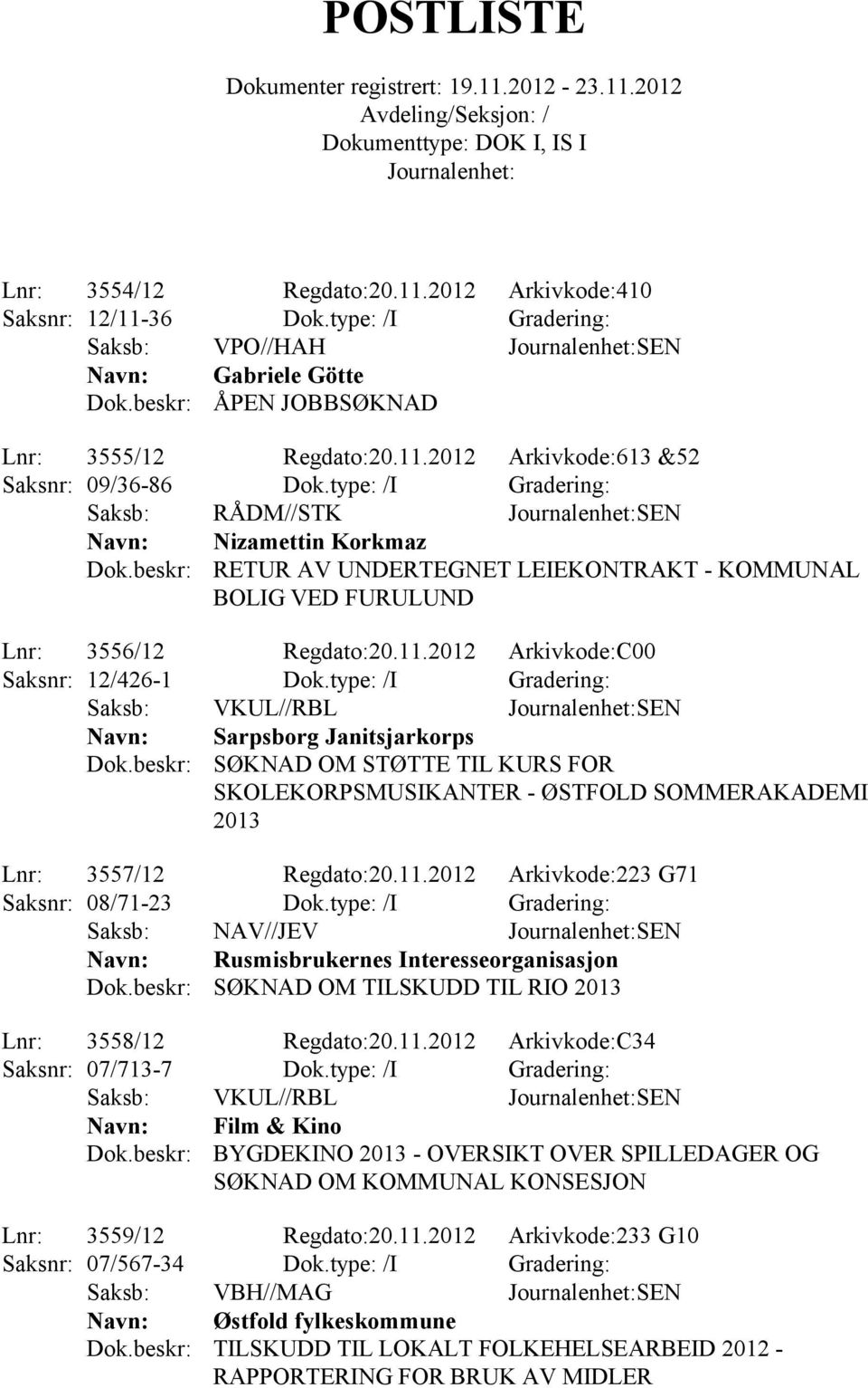 type: /I Gradering: Saksb: VKUL//RBL SEN Sarpsborg Janitsjarkorps SØKNAD OM STØTTE TIL KURS FOR SKOLEKORPSMUSIKANTER - ØSTFOLD SOMMERAKADEMI 2013 Lnr: 3557/12 Regdato:20.11.