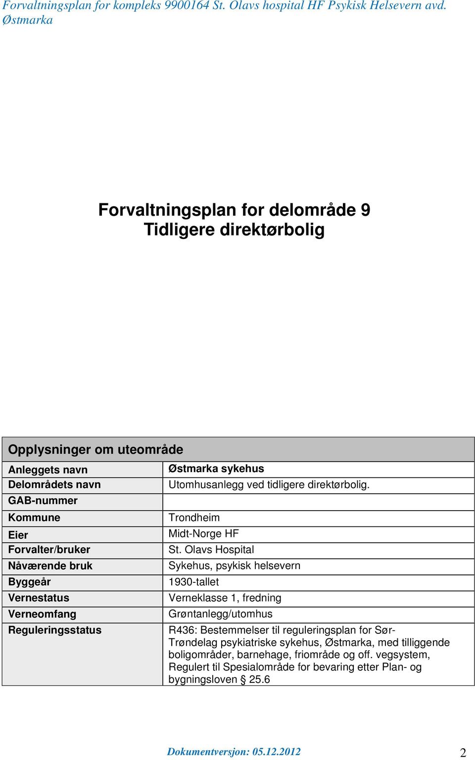 Olavs Hospital Nåværende bruk Sykehus, psykisk helsevern Byggeår 1930-tallet Vernestatus Verneklasse 1, fredning Verneomfang Grøntanlegg/utomhus Reguleringsstatus