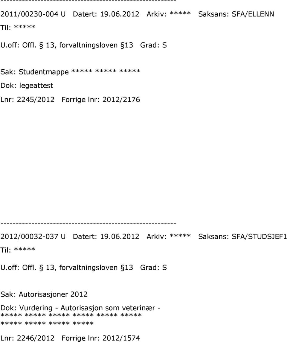 2245/2012 Forrige lnr: 2012/2176 2012/00032-037 U Datert: 19.06.