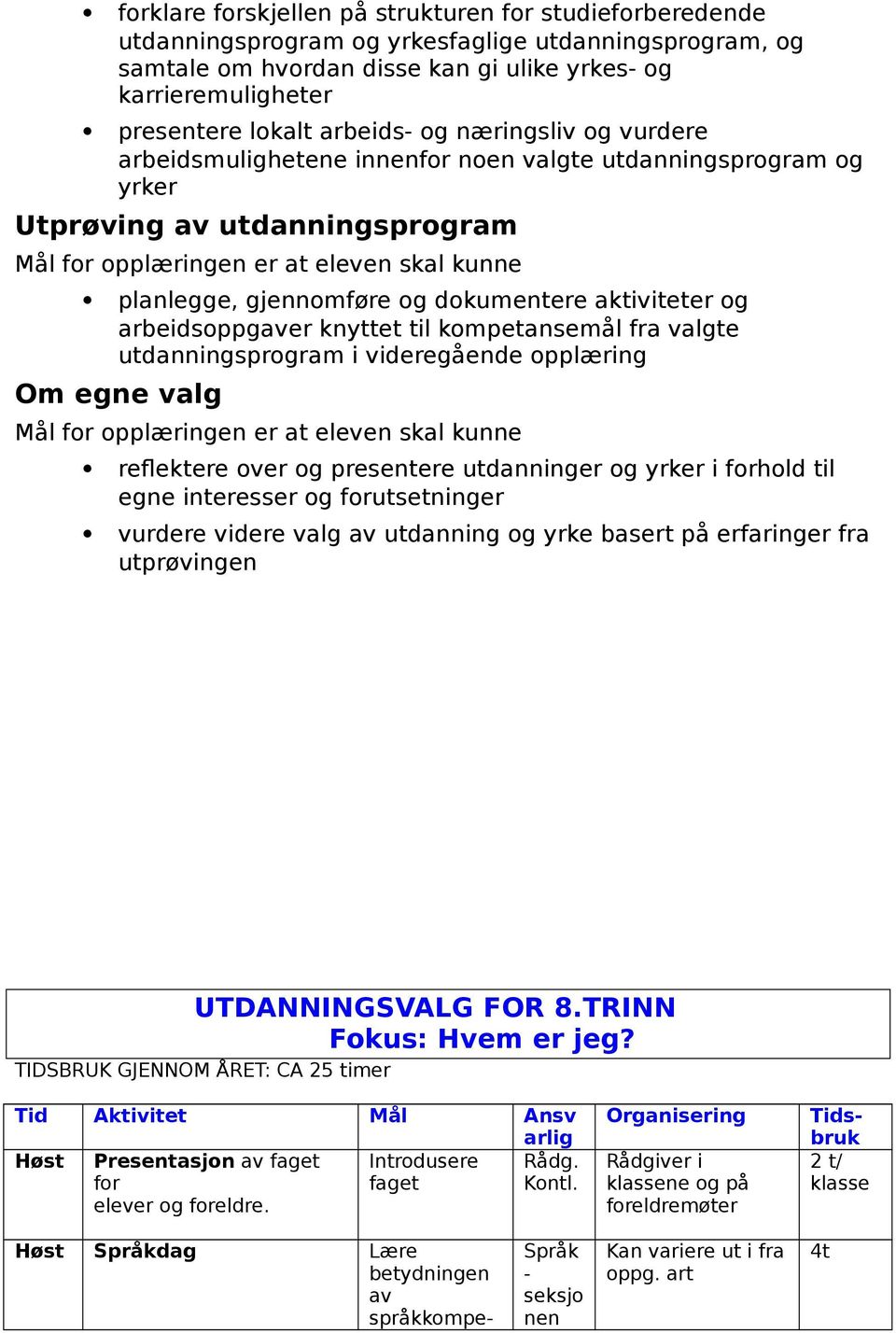 og dokumentere aktiviteter og arbeidsoppgaver knyttet til kompetansemål fra valgte utdanningsprogram i videregående opplæring Om egne valg Mål for opplæringen er at eleven skal kunne reflektere over