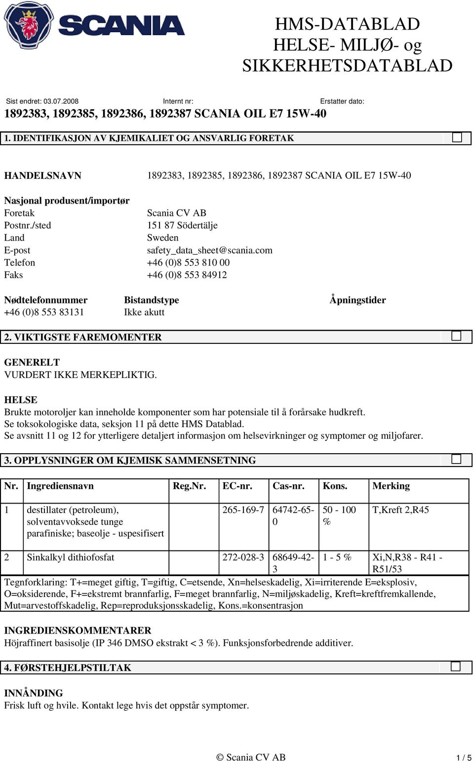 HELSE Brukte motoroljer kan inneholde komponenter som har potensiale til å forårsake hudkreft. Se toksokologiske data, seksjon 11 på dette HMS Datablad.