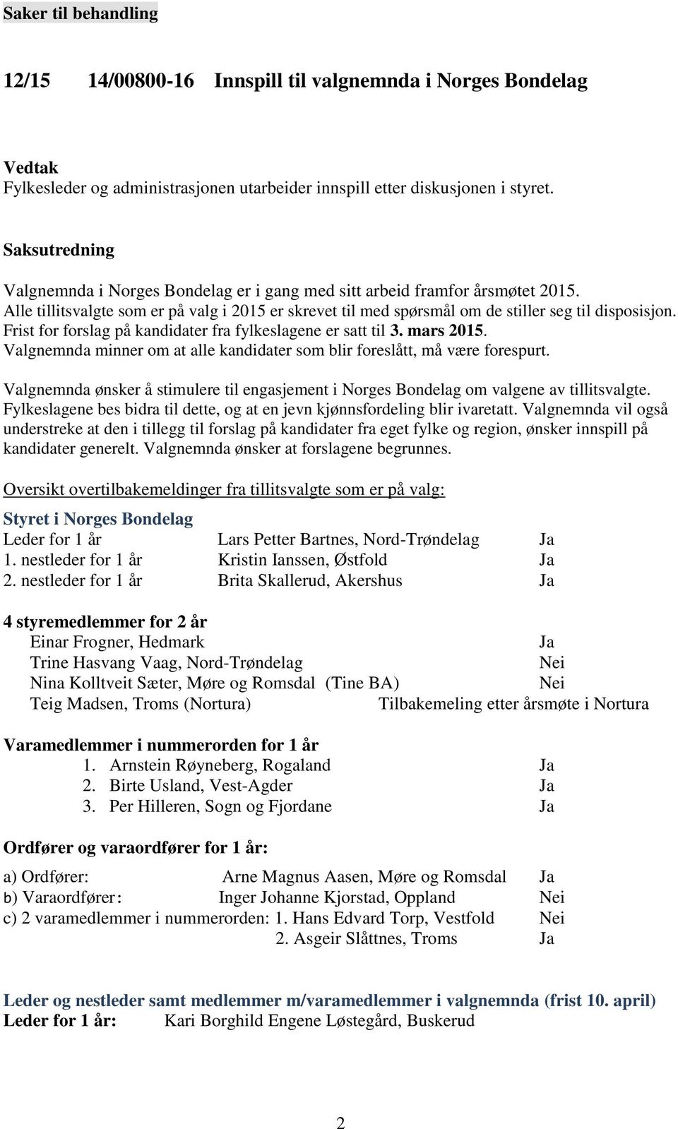 Frist for forslag på kandidater fra fylkeslagene er satt til 3. mars 2015. Valgnemnda minner om at alle kandidater som blir foreslått, må være forespurt.