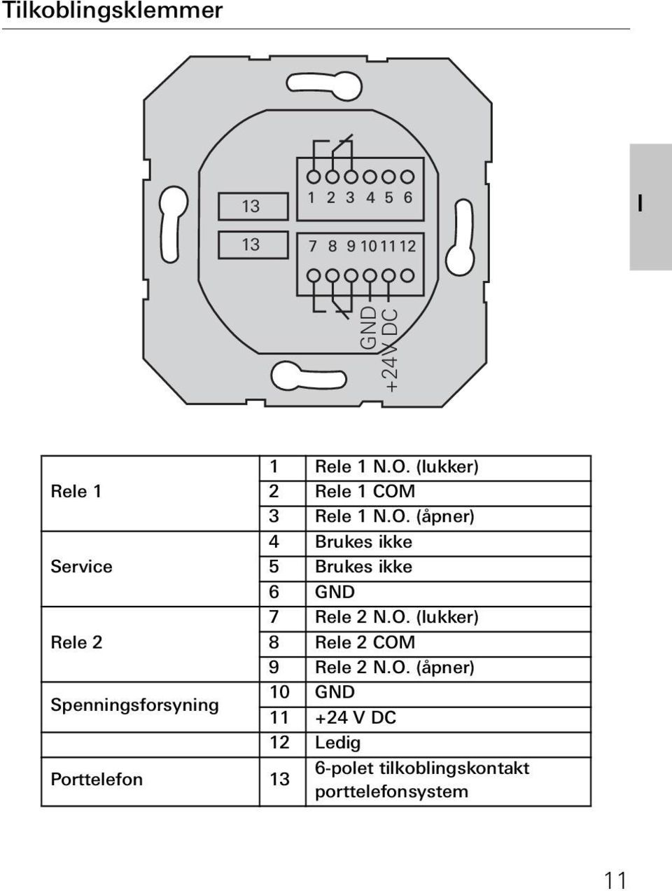 3 Rele 1 N.O. (åpner) 4 Brukes ikke Service 5 Brukes ikke 6 GND 7 Rele N.O. (lukker) Rele 8 Rele COM 9 Rele N.