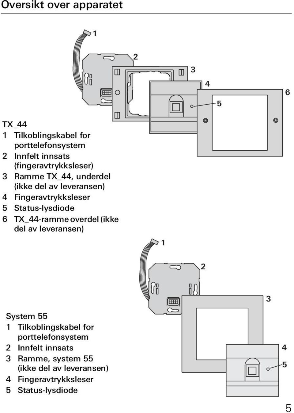 Status-lysdiode 6 TX_44-ramme overdel (ikke del av leveransen) 1 3 System 55 1 Tilkoblingskabel for