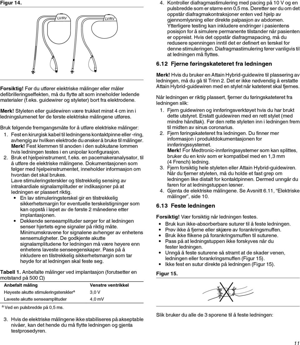 Ytterligere testing kan inkludere endringer i pasientens posisjon for å simulere permanente tilstander når pasienten er oppreist.