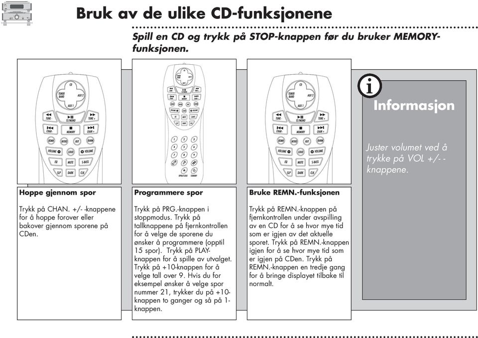 Trykk på tallknappene på fjernkontrollen for å velge de sporene du ønsker å programmere (opptl 15 spor). Trykk på PLAYknappen for å splle av utvalget. Trykk på +10-knappen for å velge tall over 9.