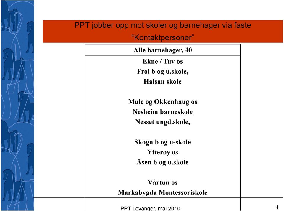 skole, Halsan skole Mule og Okkenhaug os Nesheim barneskole Nesset ungd.