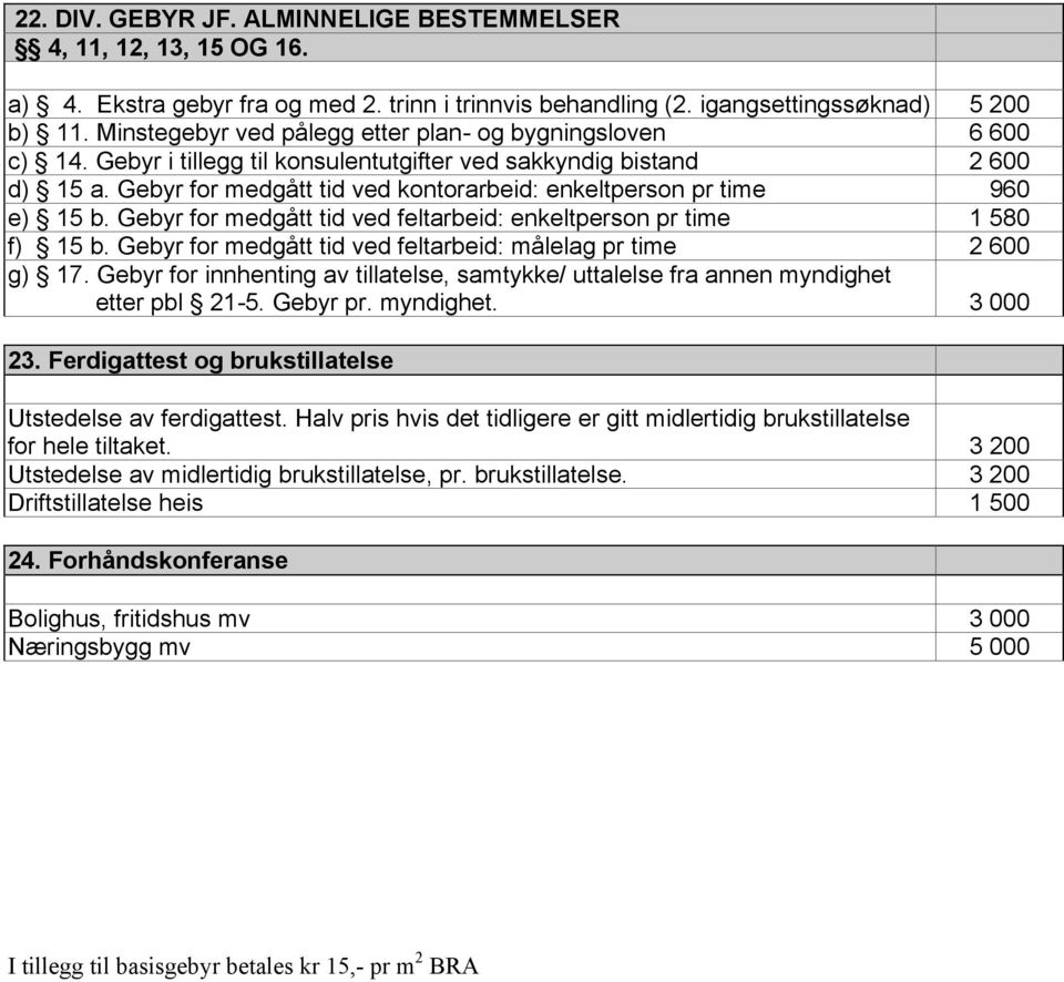 Gebyr for medgått tid ved kontorarbeid: enkeltperson pr time 960 e) 15 b. Gebyr for medgått tid ved feltarbeid: enkeltperson pr time 1 580 f) 15 b.