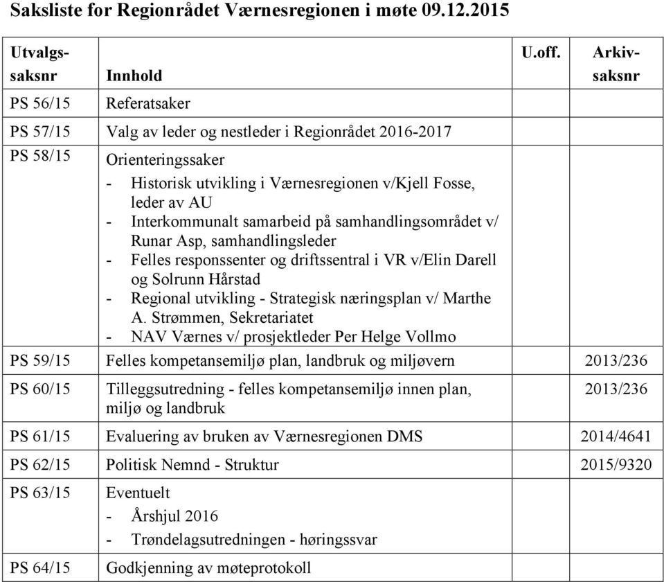 samarbeid på samhandlingsområdet v/ Runar Asp, samhandlingsleder - Felles responssenter og driftssentral i VR v/elin Darell og Solrunn Hårstad - Regional utvikling - Strategisk næringsplan v/ Marthe