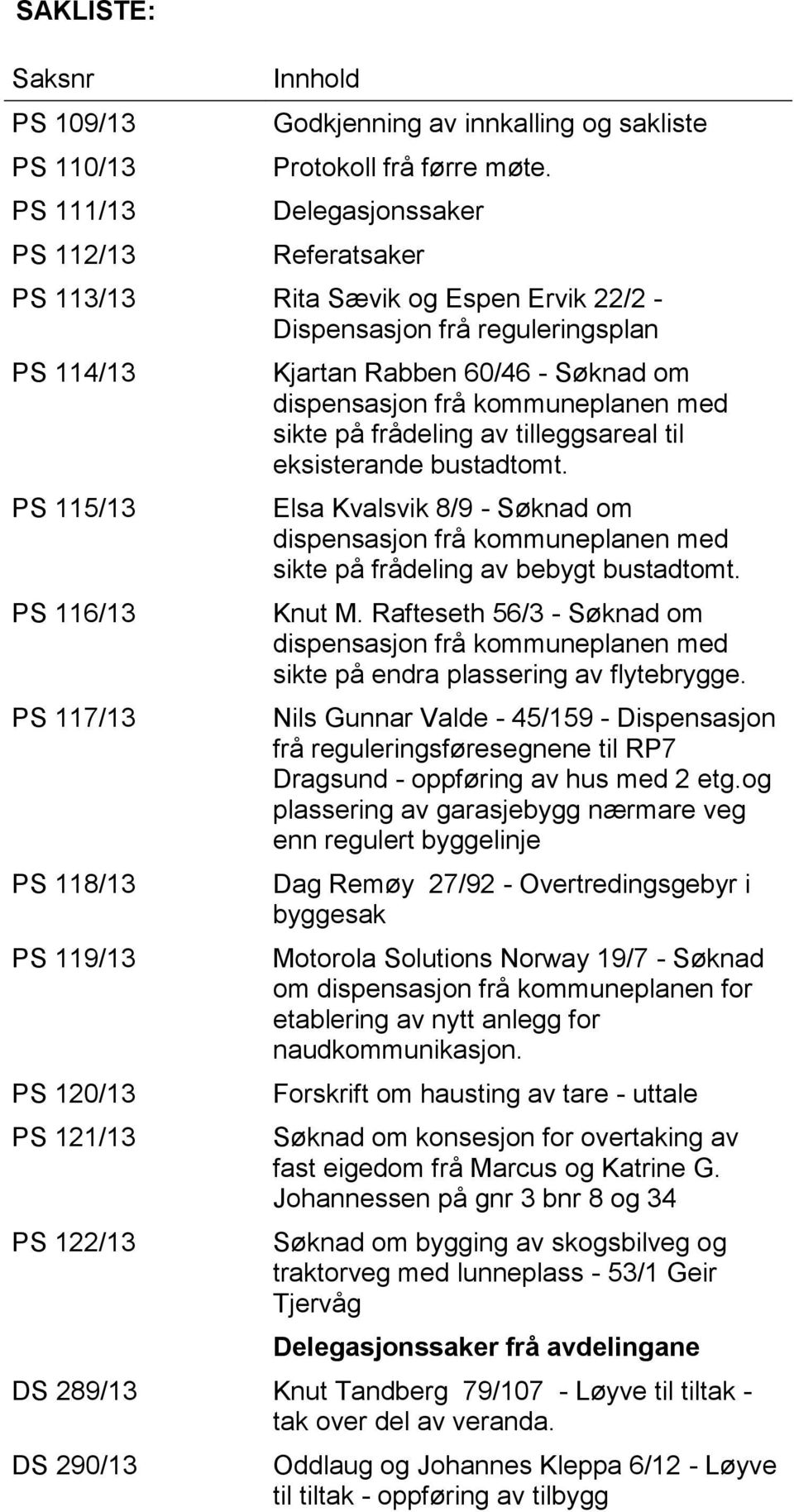 Kjartan Rabben 60/46 - Søknad om dispensasjon frå kommuneplanen med sikte på frådeling av tilleggsareal til eksisterande bustadtomt.