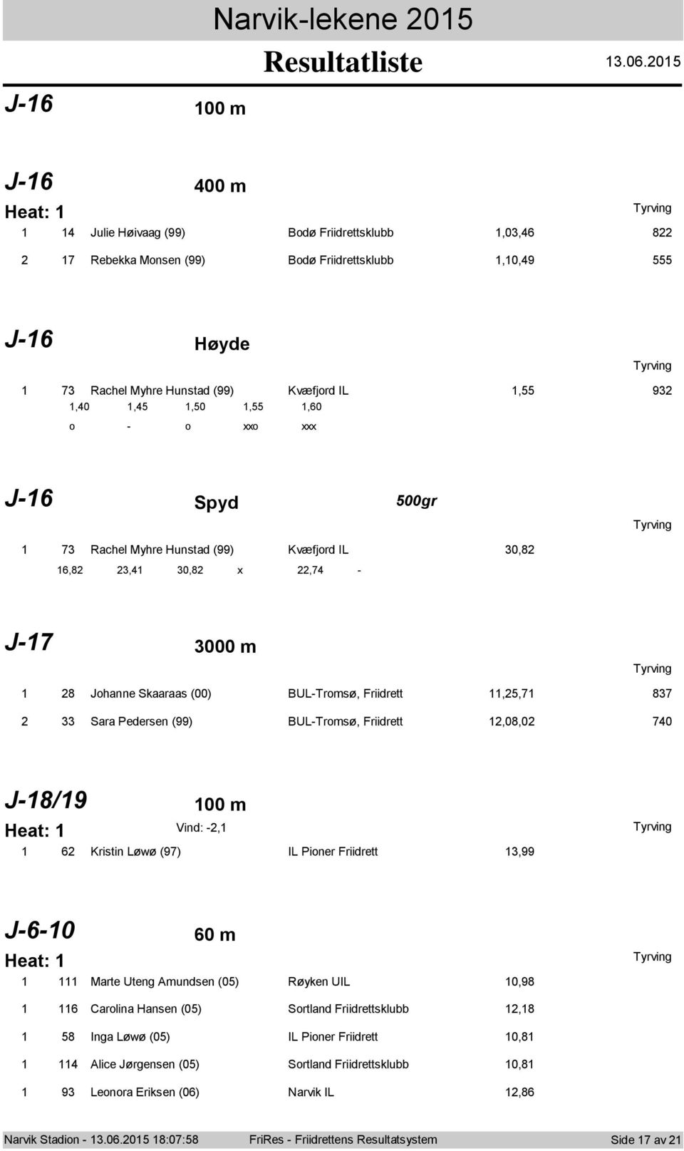 500gr 7 Rachel Myhre Hunstad (99) Kvæfjrd IL 0,8 6,8, 0,8 x,7 - J-7 000 m 8 Jhanne Skaaraas (00) BUL-Trmsø, Friidrett,5,7 87 Sara Pedersen (99) BUL-Trmsø, Friidrett,08,0 70 J-8/9 Heat: 00 m Vind: