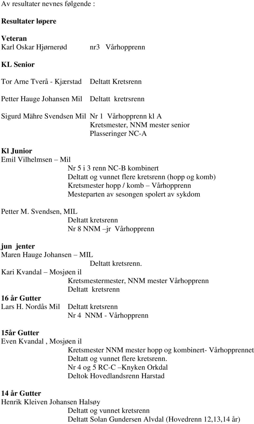 komb) Kretsmester hopp / komb Vårhopprenn Mesteparten av sesongen spolert av sykdom Petter M. Svendsen, MIL Nr 8 NNM jr Vårhopprenn jun jenter Maren Hauge Johansen MIL.