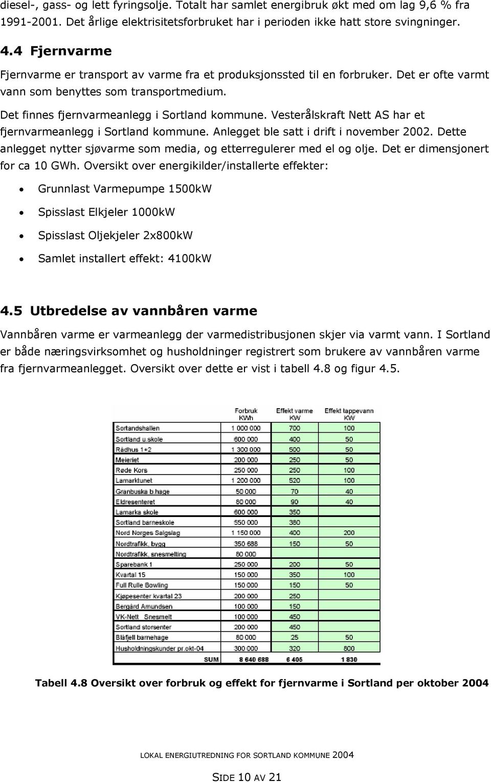 Vesterålskraft Nett AS har et fjernvarmeanlegg i Sortland kommune. Anlegget ble satt i drift i november 2002. Dette anlegget nytter sjøvarme som media, og etterregulerer med el og olje.