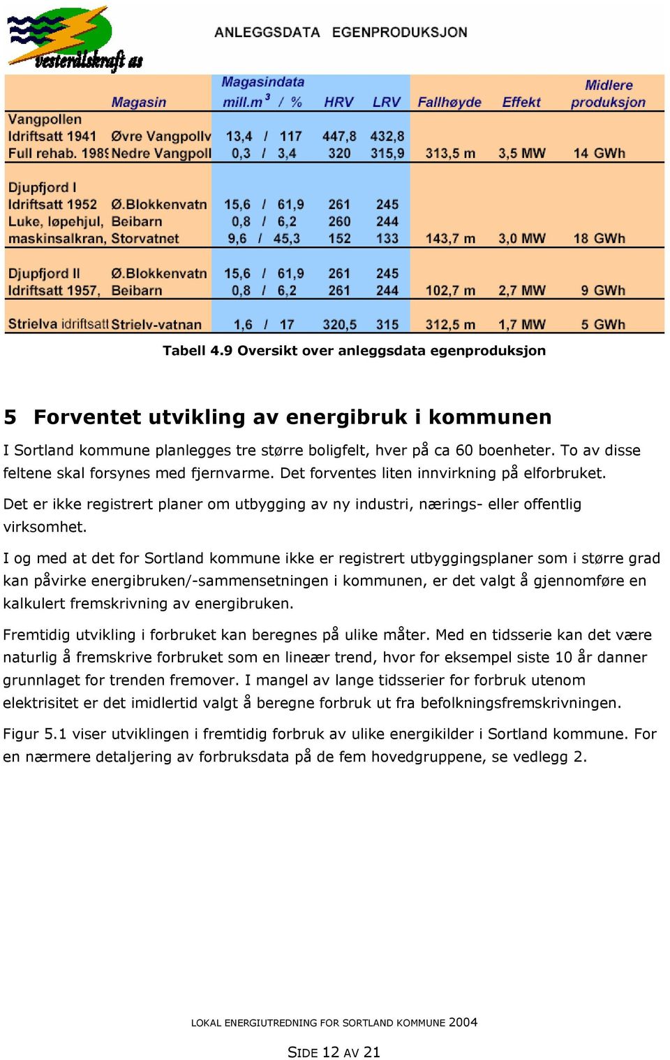 I og med at det for Sortland kommune ikke er registrert utbyggingsplaner som i større grad kan påvirke energibruken/-sammensetningen i kommunen, er det valgt å gjennomføre en kalkulert fremskrivning