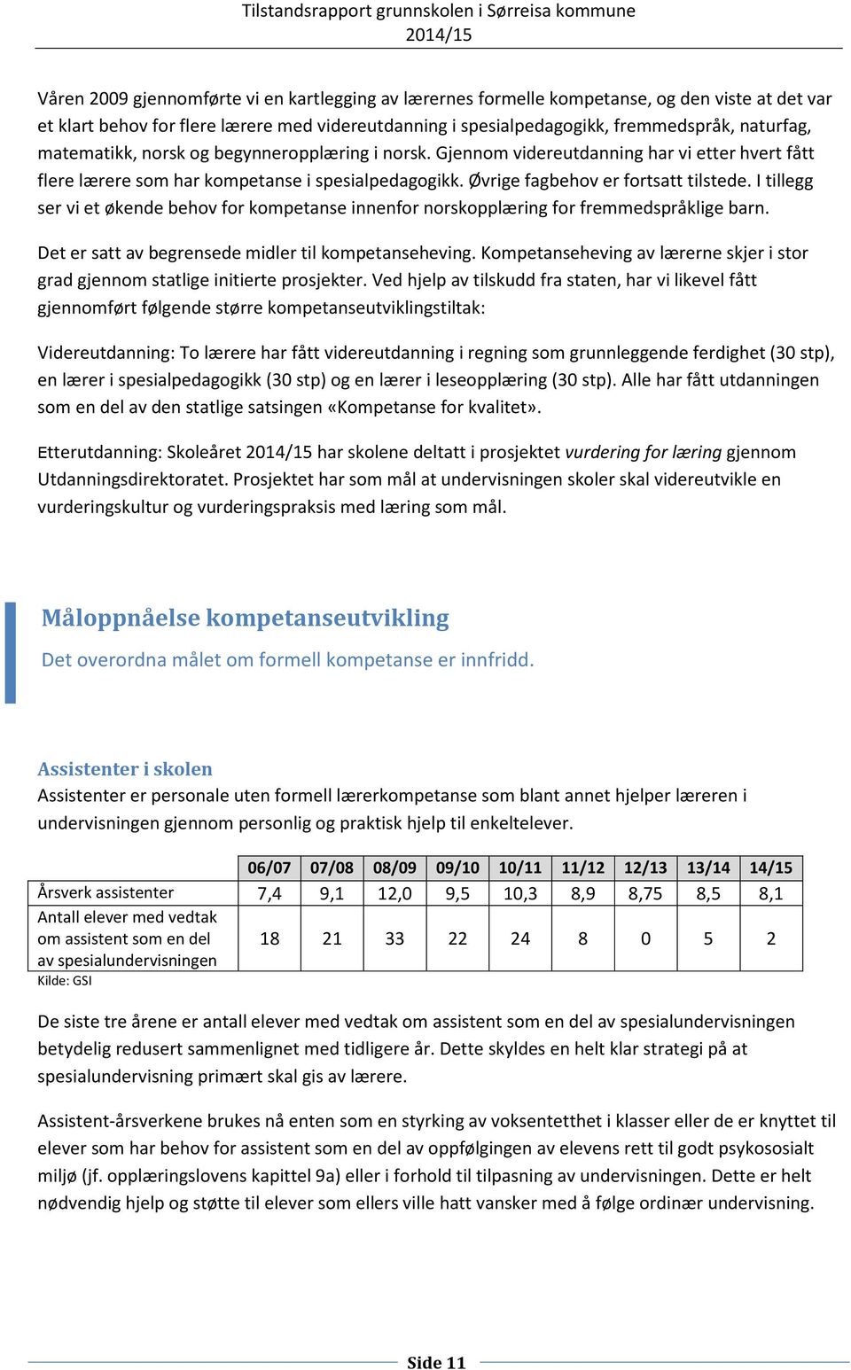 I tillegg ser vi et økende behov for kompetanse innenfor norskopplæring for fremmedspråklige barn. Det er satt av begrensede midler til kompetanseheving.