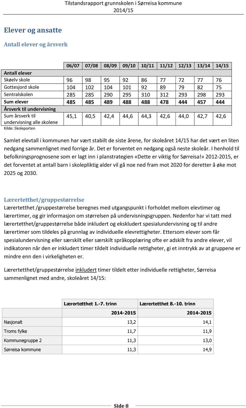 alle skolene Kilde: Skoleporten Samlet elevtall i kommunen har vært stabilt de siste årene, for skoleåret 14/15 har det vært en liten nedgang sammenlignet med forrige år.