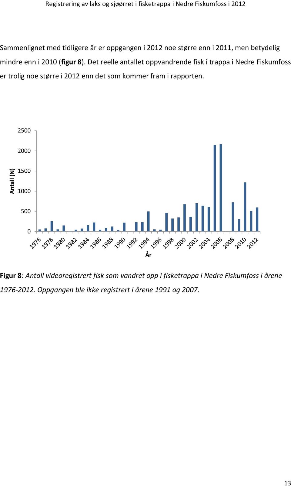 Det reelle antallet oppvandrende fisk i trappa i Nedre Fiskumfoss er trolig noe større i 2012 enn det som kommer fram i rapporten.