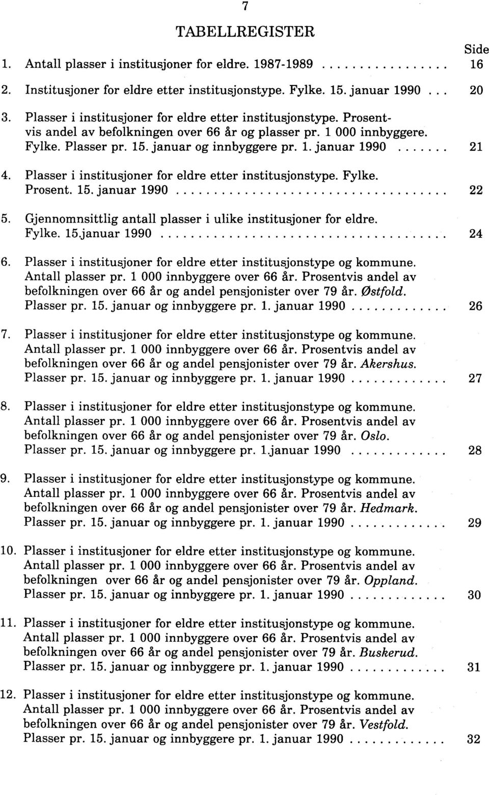 Plasser i institusjoner for eldre etter institusjonstype. Fylke. Prosent. 15. januar 1990 22 5. Gjennomnsittlig antall plasser i ulike institusjoner for eldre. Fylke. 15.januar 1990 24 6.