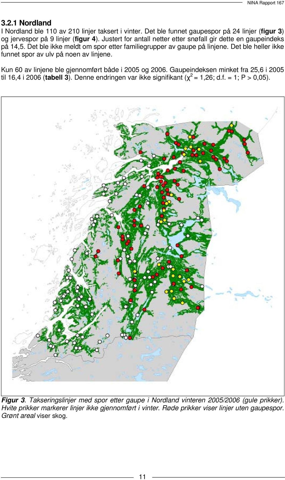 Det ble heller ikke funnet spor av ulv på noen av linjene. Kun 60 av linjene ble gjennomført både i 2005 og 2006. Gaupeindeksen minket fra 25,6 i 2005 til 16,4 i 2006 (tabell 3).