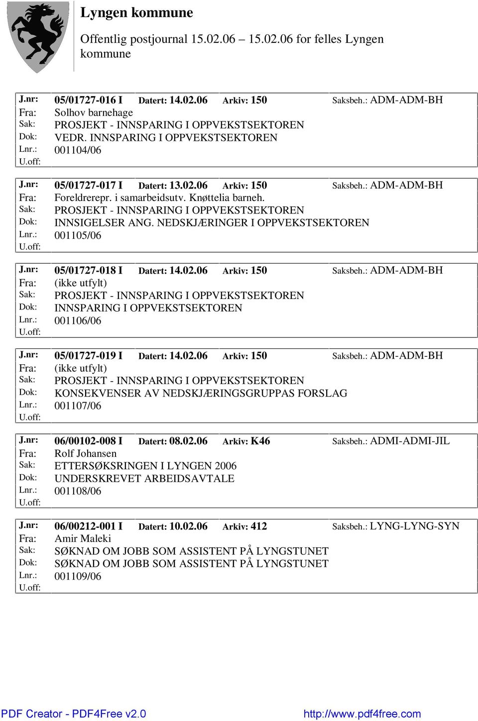 : ADM-ADM-BH Fra: (ikke utfylt) Dok: INNSPARING I OPPVEKSTSEKTOREN Lnr.: 001106/06 J.nr: 05/01727-019 I Datert: 14.02.06 Arkiv: 150 Saksbeh.