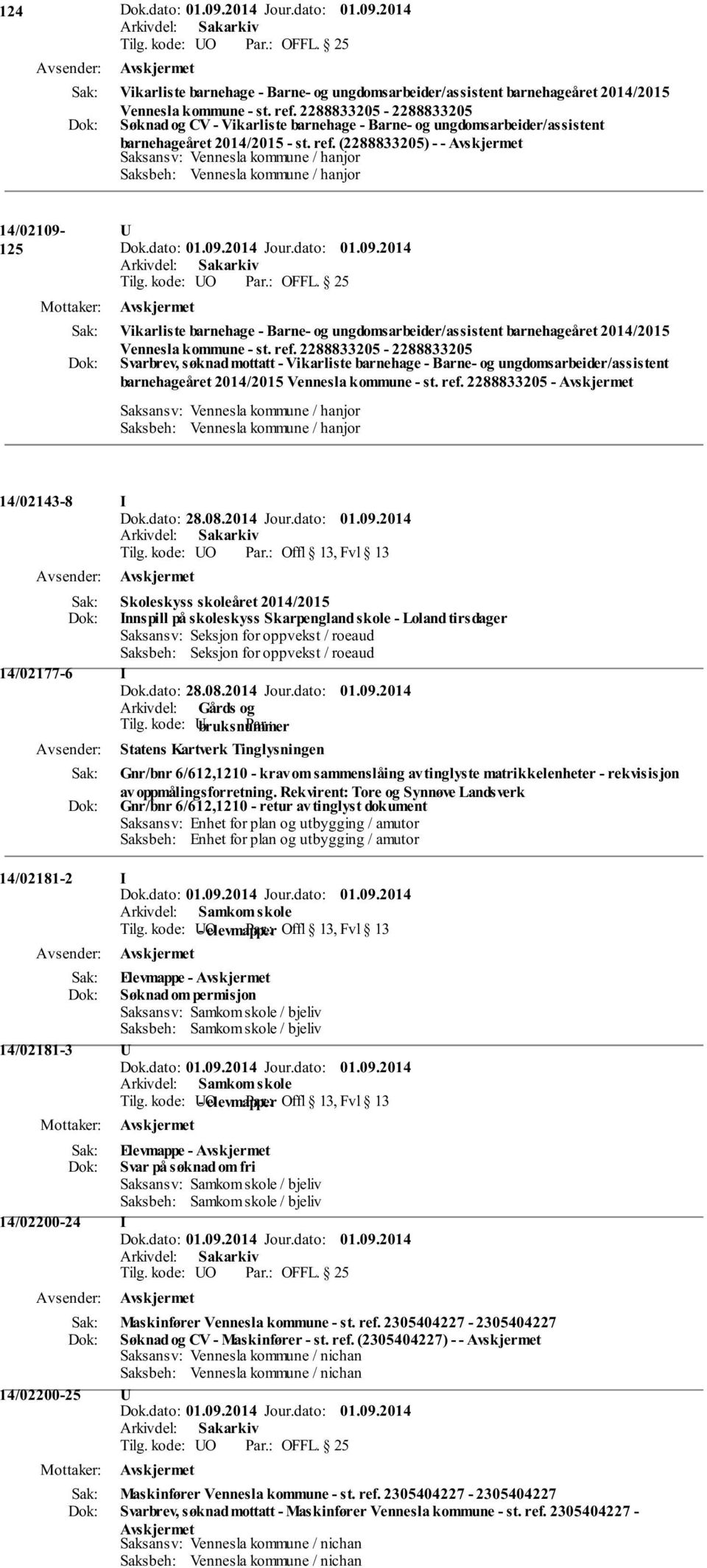 (2288833205) - - Saksansv: Vennesla kommune / hanjor Saksbeh: Vennesla kommune / hanjor 14/02109-125 U Vikarliste barnehage - Barne- og ungdomsarbeider/assistent barnehageåret 2014/2015 Vennesla