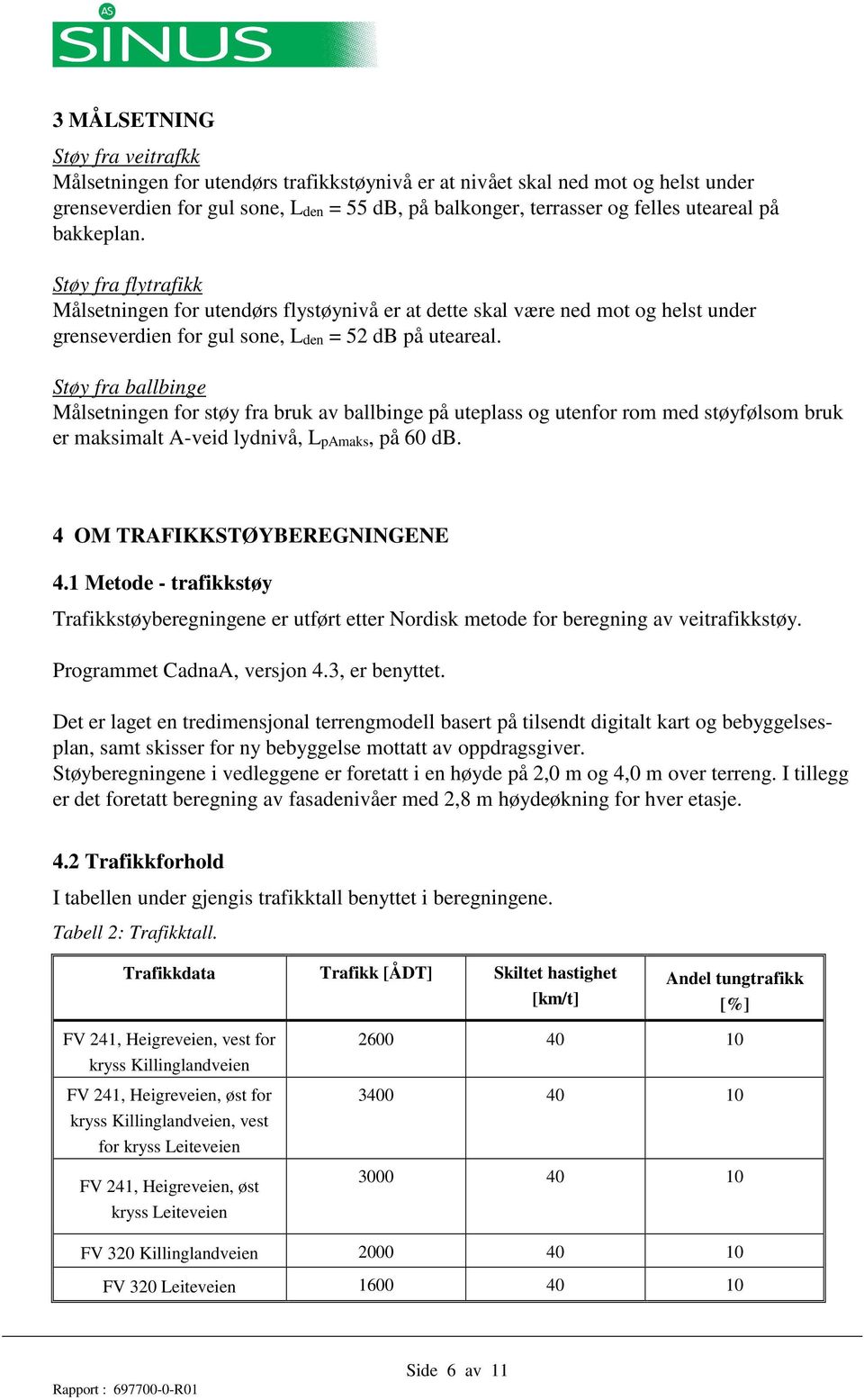 Støy fra ballbinge Målsetningen for støy fra bruk av ballbinge på uteplass og utenfor rom med støyfølsom bruk er maksimalt A-veid lydnivå, LpAmaks, på db. 4 OM TRAFIKKSTØYBEREGNINGENE 4.