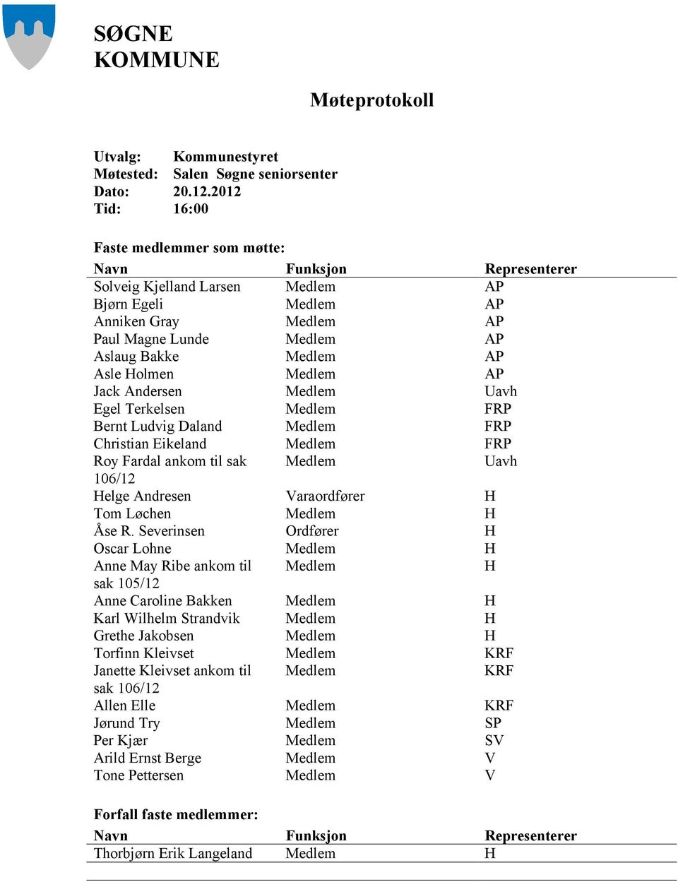 Asle Holmen Medlem AP Jack Andersen Medlem Uavh Egel Terkelsen Medlem FRP Bernt Ludvig Daland Medlem FRP Christian Eikeland Medlem FRP Roy Fardal ankom til sak Medlem Uavh 106/12 Helge Andresen