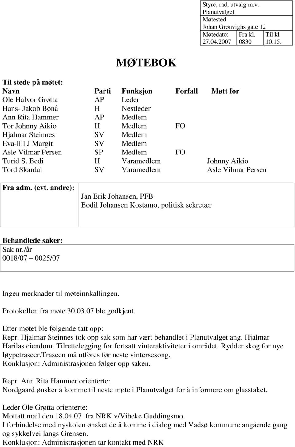 Medlem Eva-lill J Margit SV Medlem Asle Vilmar Persen SP Medlem FO Turid S. Bedi H Varamedlem Johnny Aikio Tord Skardal SV Varamedlem Asle Vilmar Persen Fra adm. (evt.