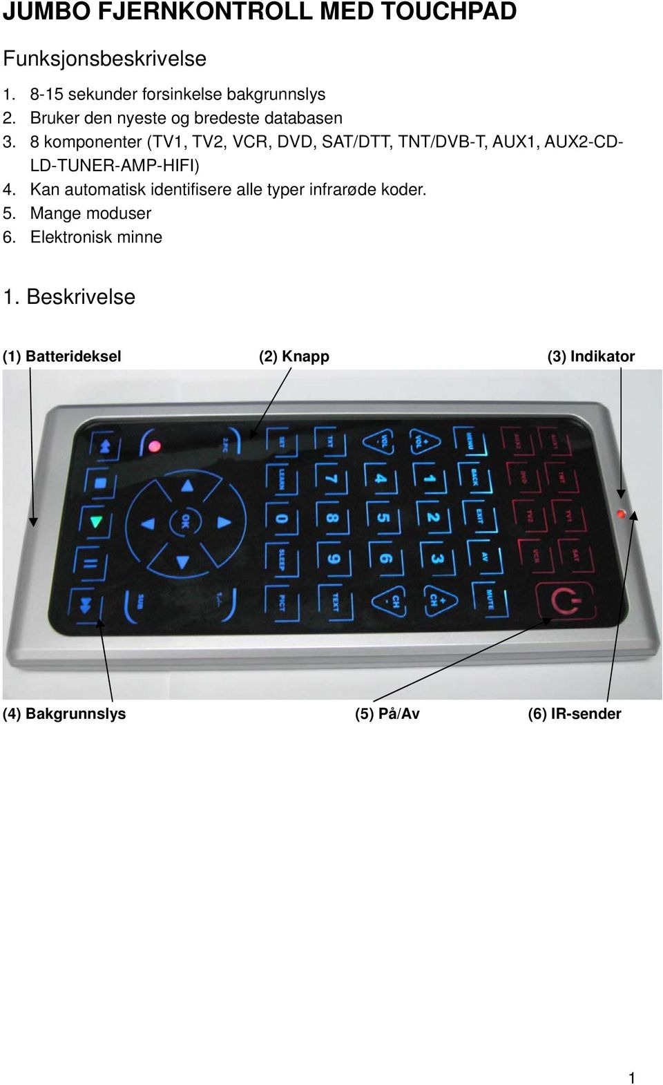 8 komponenter (TV1, TV2, VCR, DVD, SAT/DTT, TNT/DVB-T, AUX1, AUX2-CD- LD-TUNER-AMP-HIFI) 4.