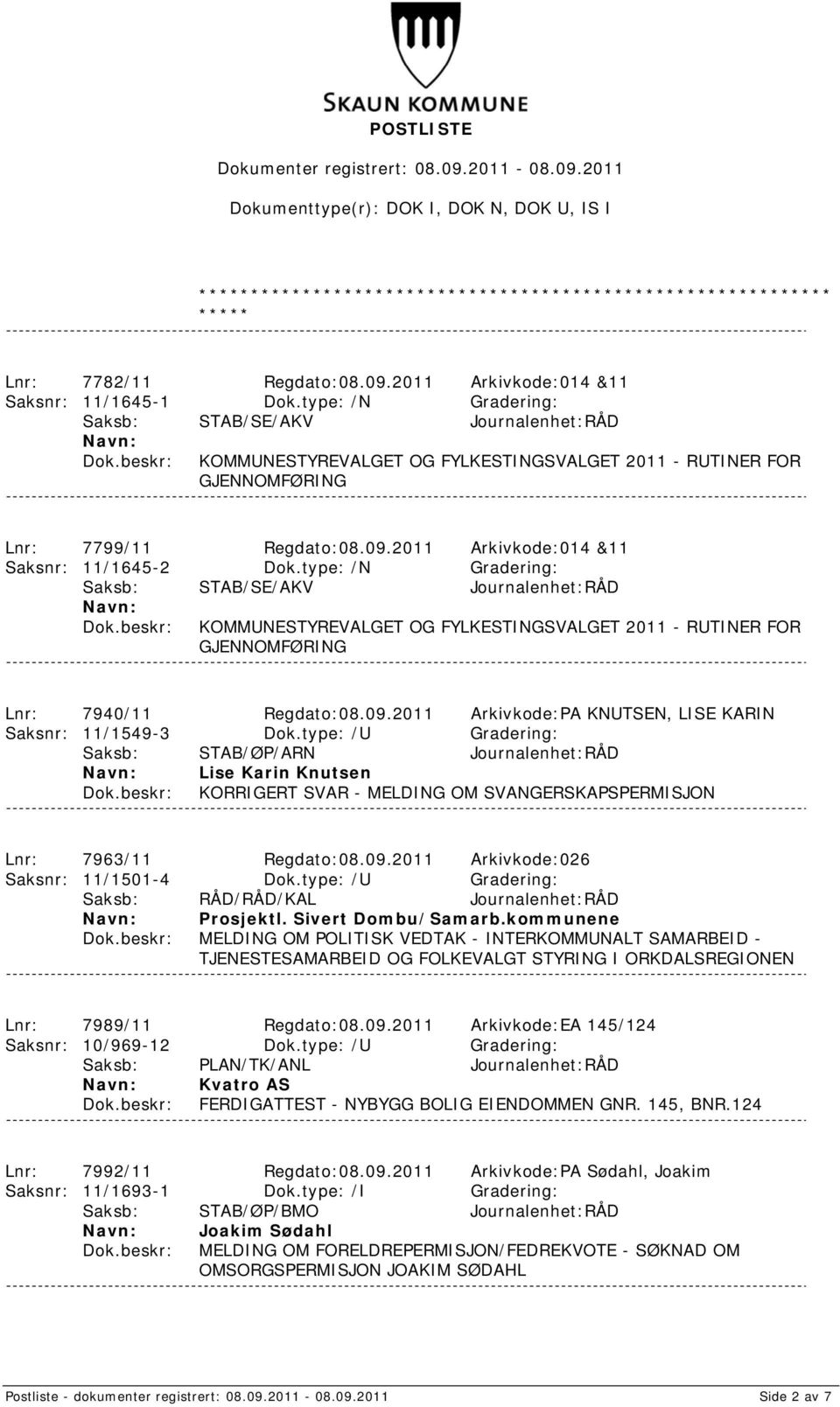 2011 Arkivkode:014 &11 Saksnr: 11/1645-2 Dok.type: /N Gradering: Saksb: STAB/SE/AKV Journalenhet:RÅD KOMMUNESTYREVALGET OG FYLKESTINGSVALGET 2011 - RUTINER FOR GJENNOMFØRING Lnr: 7940/11 Regdato:08.