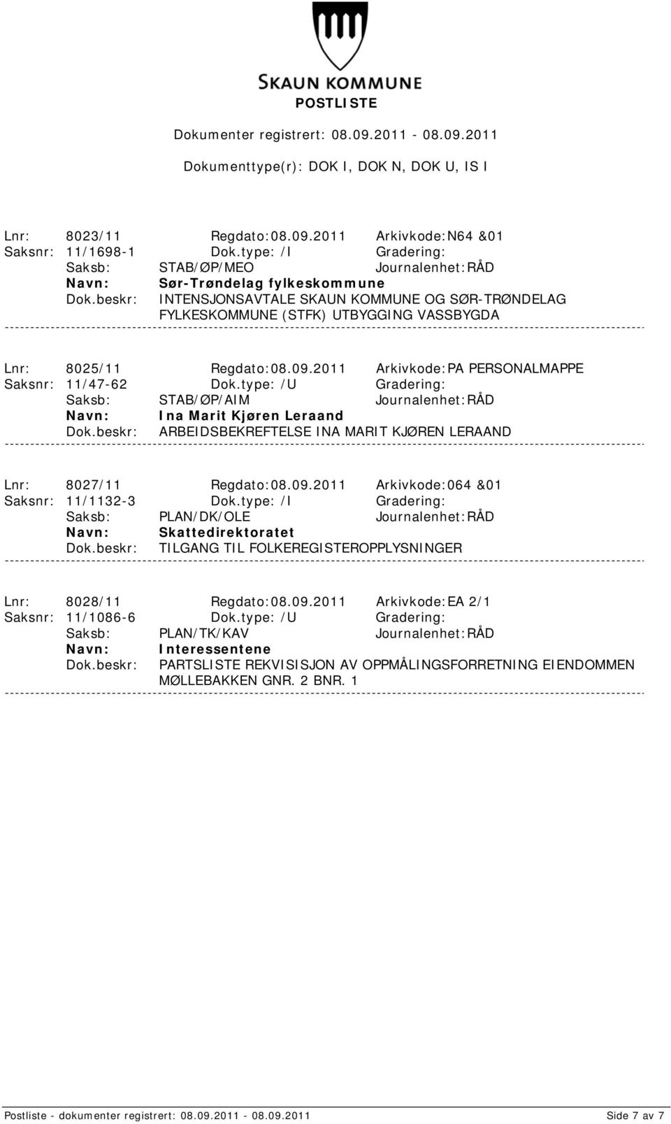 2011 Arkivkode:PA PERSONALMAPPE Saksnr: 11/47-62 Dok.