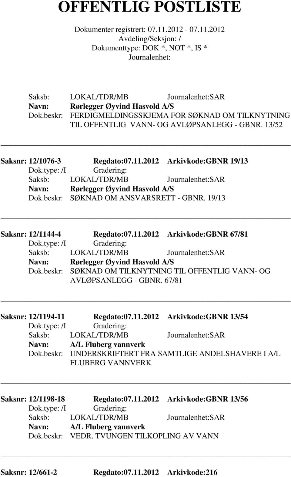 beskr: SØKNAD OM TILKNYTNING TIL OFFENTLIG VANN- OG AVLØPSANLEGG - GBNR. 67/81 Saksnr: 12/1194-11 Regdato:07.11.2012 Arkivkode:GBNR 13/54 A/L Fluberg vannverk Dok.