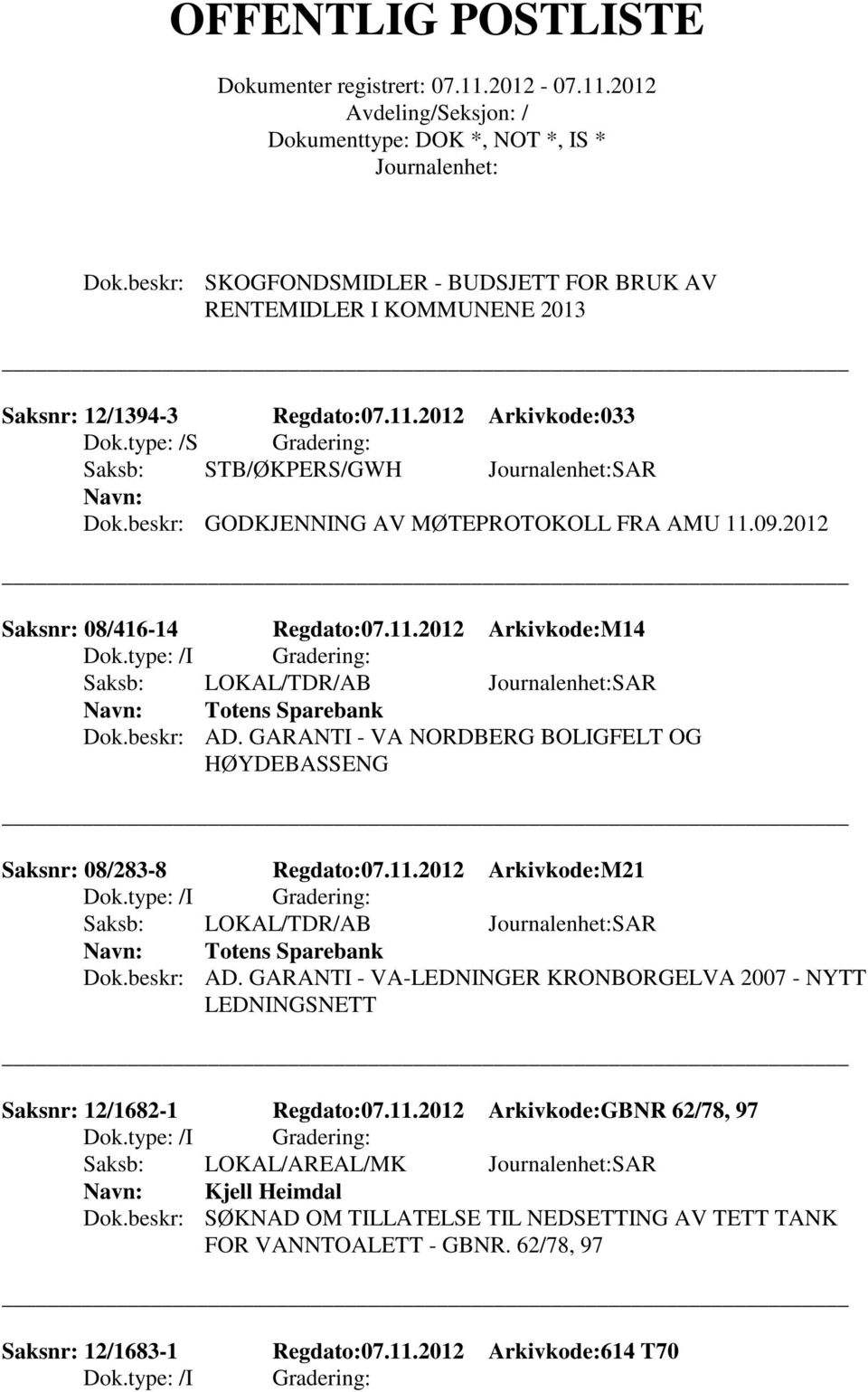 GARANTI - VA NORDBERG BOLIGFELT OG HØYDEBASSENG Saksnr: 08/283-8 Regdato:07.11.2012 Arkivkode:M21 Saksb: LOKAL/TDR/AB SAR Totens Sparebank Dok.beskr: AD.