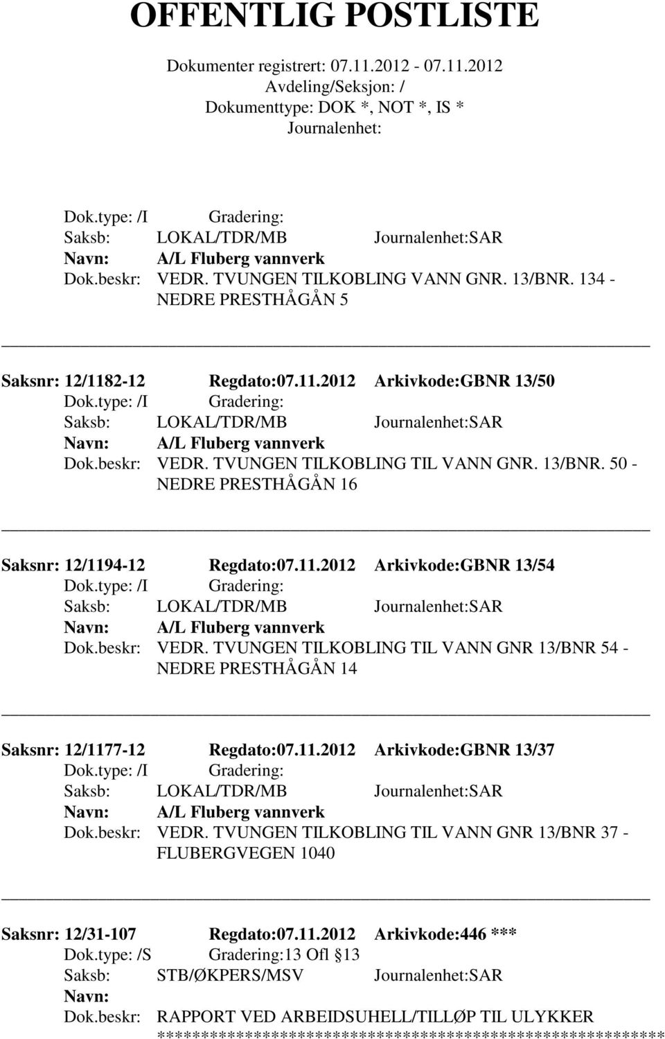 11.2012 Arkivkode:GBNR 13/37 A/L Fluberg vannverk Dok.beskr: VEDR. TVUNGEN TILKOBLING TIL VANN GNR 13/BNR 37 - FLUBERGVEGEN 1040 Saksnr: 12/31-107 Regdato:07.11.2012 Arkivkode:446 *** 13 Ofl 13 Saksb: STB/ØKPERS/MSV SAR Dok.