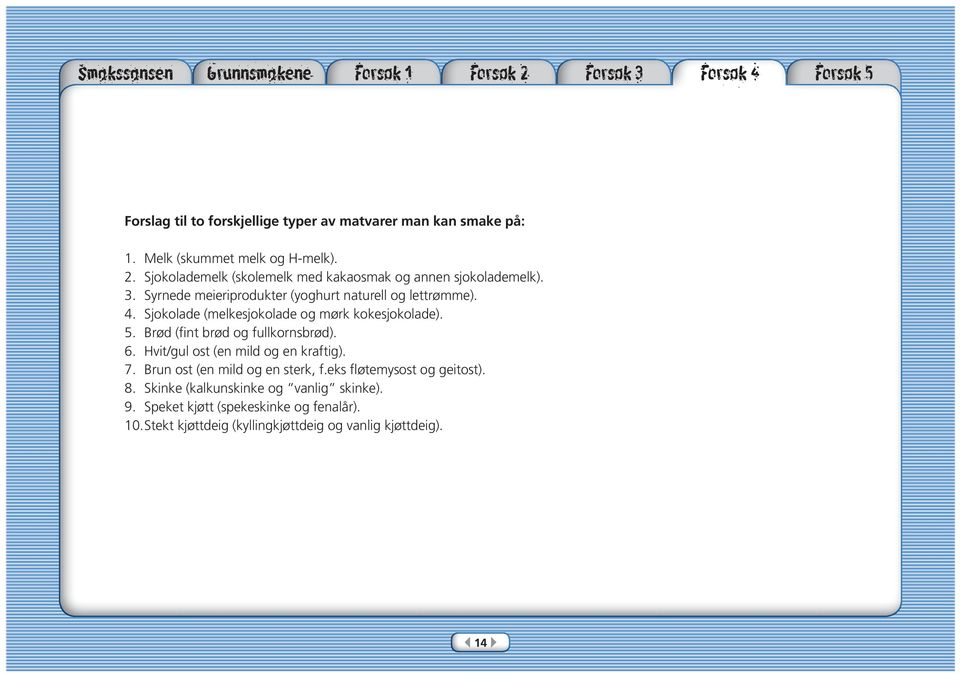 Sjokolade (melkesjokolade og mørk kokesjokolade). 5. Brød (fint brød og fullkornsbrød). 6. Hvit/gul ost (en mild og en kraftig). 7.