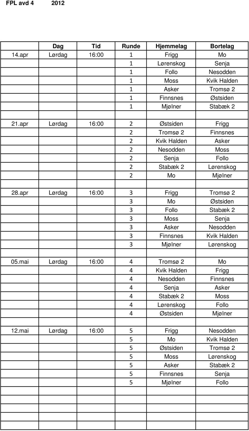 apr Lørdag 16:00 2 Østsiden Frigg 2 Tromsø 2 Finnsnes 2 Kvik Halden Asker 2 Nesodden Moss 2 Senja Follo 2 Stabæk 2 Lørenskog 2 Mo Mjølner 28.