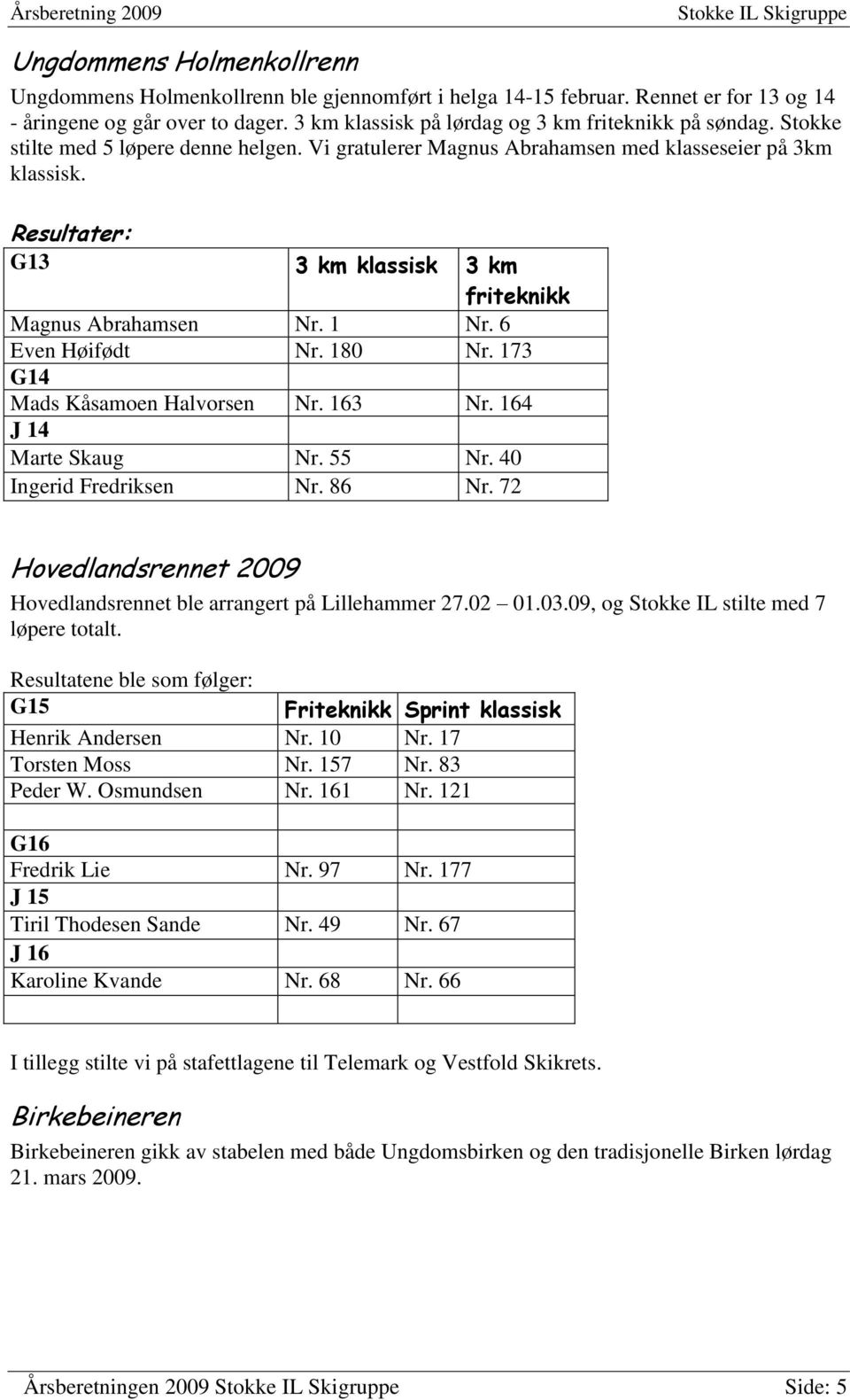 180 Nr. 173 G14 Mads Kåsamoen Halvorsen Nr. 163 Nr. 164 J 14 Marte Skaug Nr. 55 Nr. 40 Ingerid Fredriksen Nr. 86 Nr. 72 Hovedlandsrennet 2009 Hovedlandsrennet ble arrangert på Lillehammer 27.02 01.03.