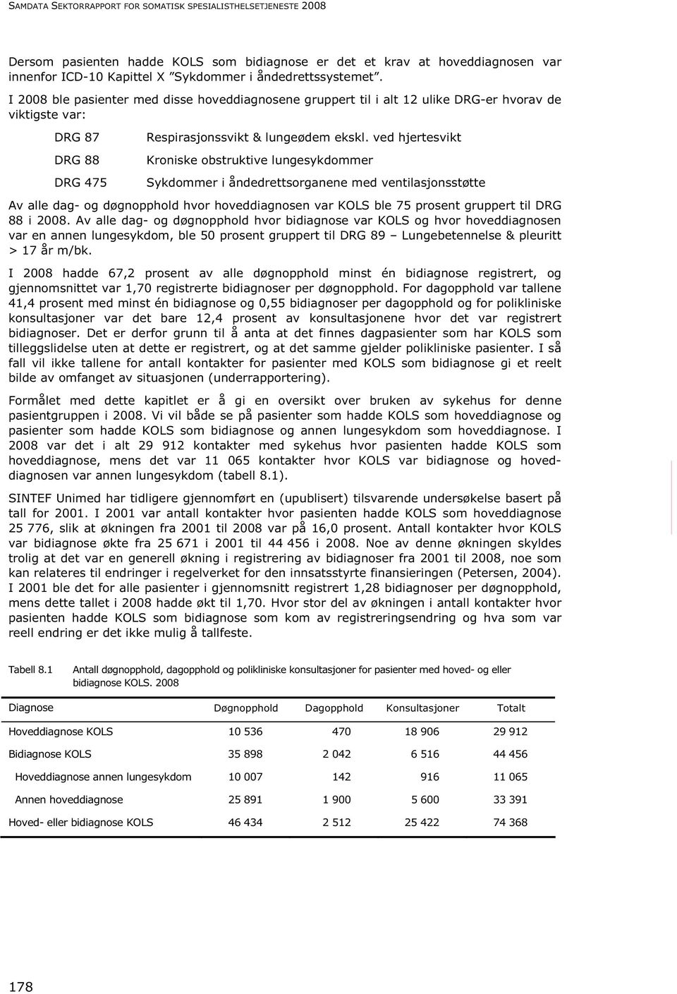 ved hjertesvikt Kroniske obstruktive lungesykdommer Sykdommer i åndedrettsorganene med ventilasjonsstøtte Av alle dag- og døgnopphold hvor hoveddiagnosen var KOLS ble 75 prosent gruppert til DRG 88 i